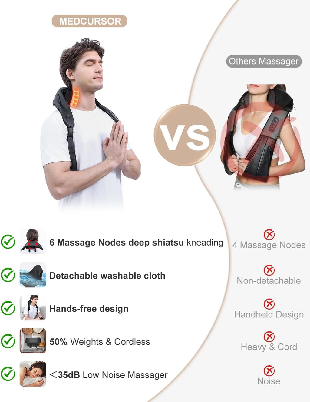 Core Comfort™ 6-Node Cordless Massager