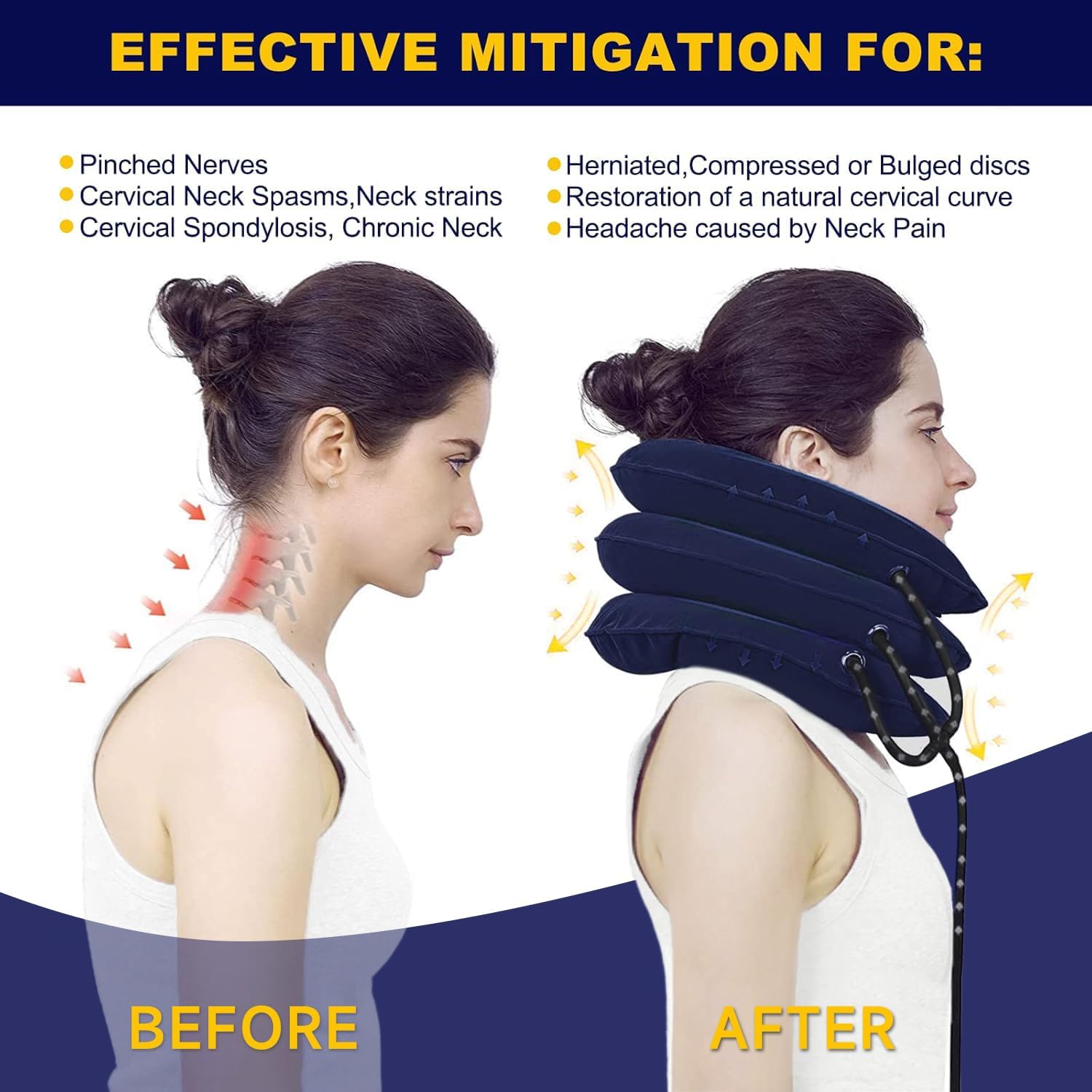 Core Comfort™ Adjustable Cervical Neck Stretcher