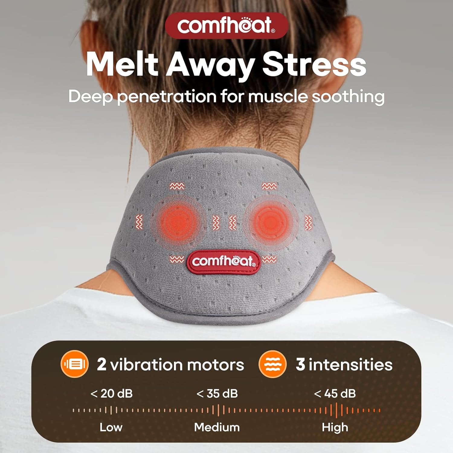 Core Comfort™ Heated Neck Wrap with Vibration Massage