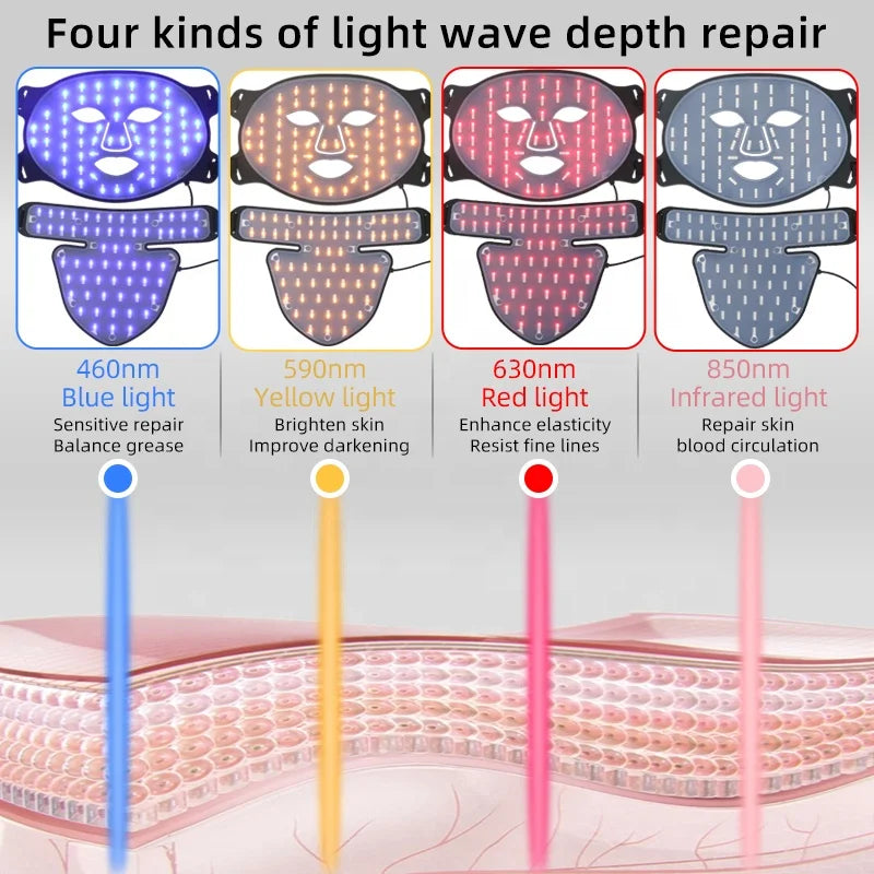 Soft Portable Led Facial Face Mask 4 Colors 460 590 630 850nm Red Light Photon Therapy Skin Care Face Mask
